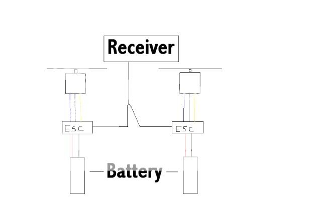 Twin Powered Fundango Biplane - WattFlyer RC Electric Flight Forums